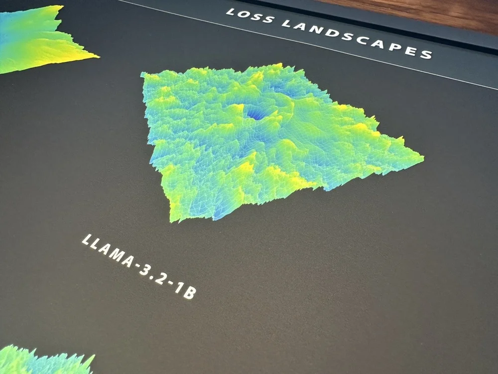 ランドバーグスタジオ　ペーパーウェイト　Lundberg Studios1991 ランドバーグスタジオ ペーパーウェイト Lundberg Studios1991